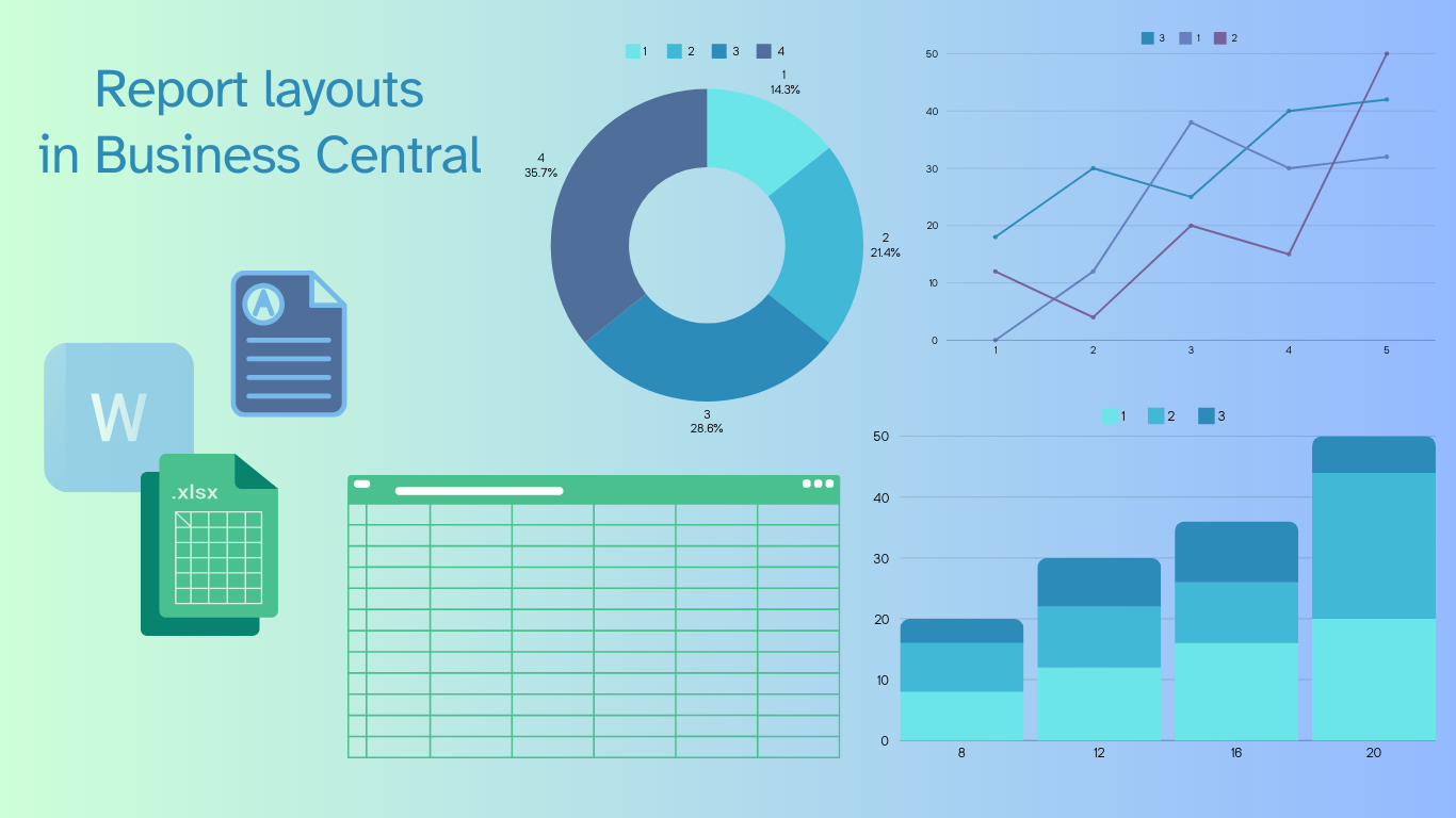 Reporting Possibilities in Business Central